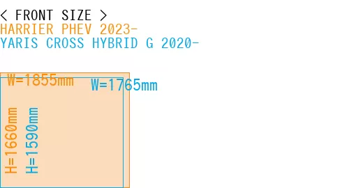 #HARRIER PHEV 2023- + YARIS CROSS HYBRID G 2020-